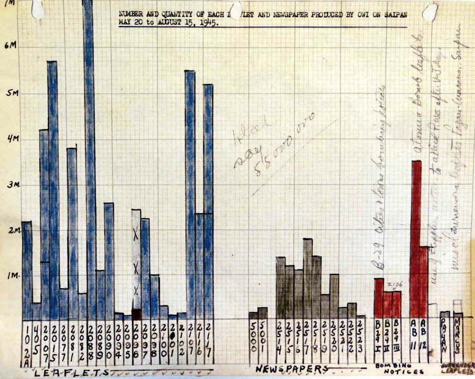 HubertColorGraph.JPG (504909 bytes)