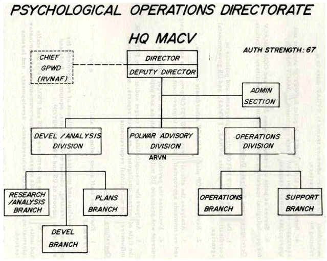 MACVChart.jpg (105809 bytes)